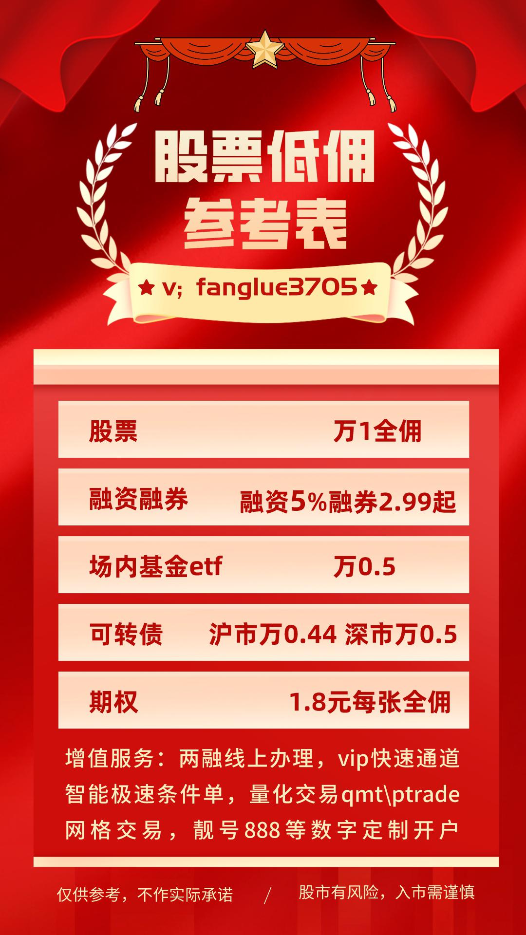 海口券商融资融券两融利率手续费最低是哪家?