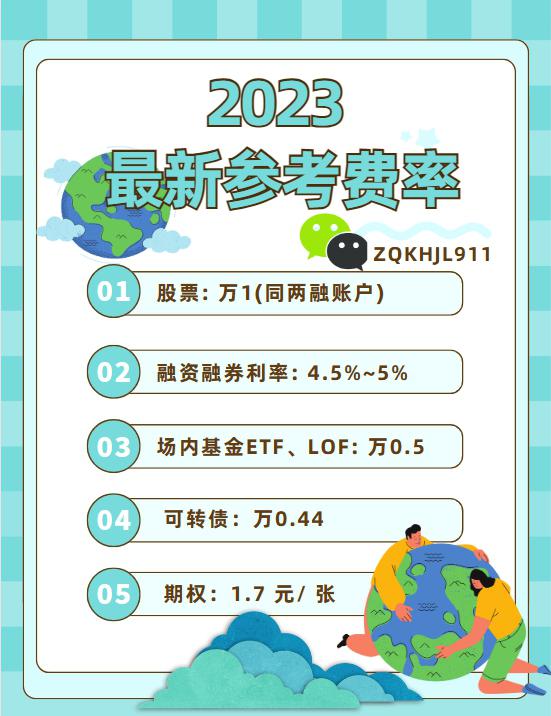 现在证券公司两融账户融资融券利率最低4