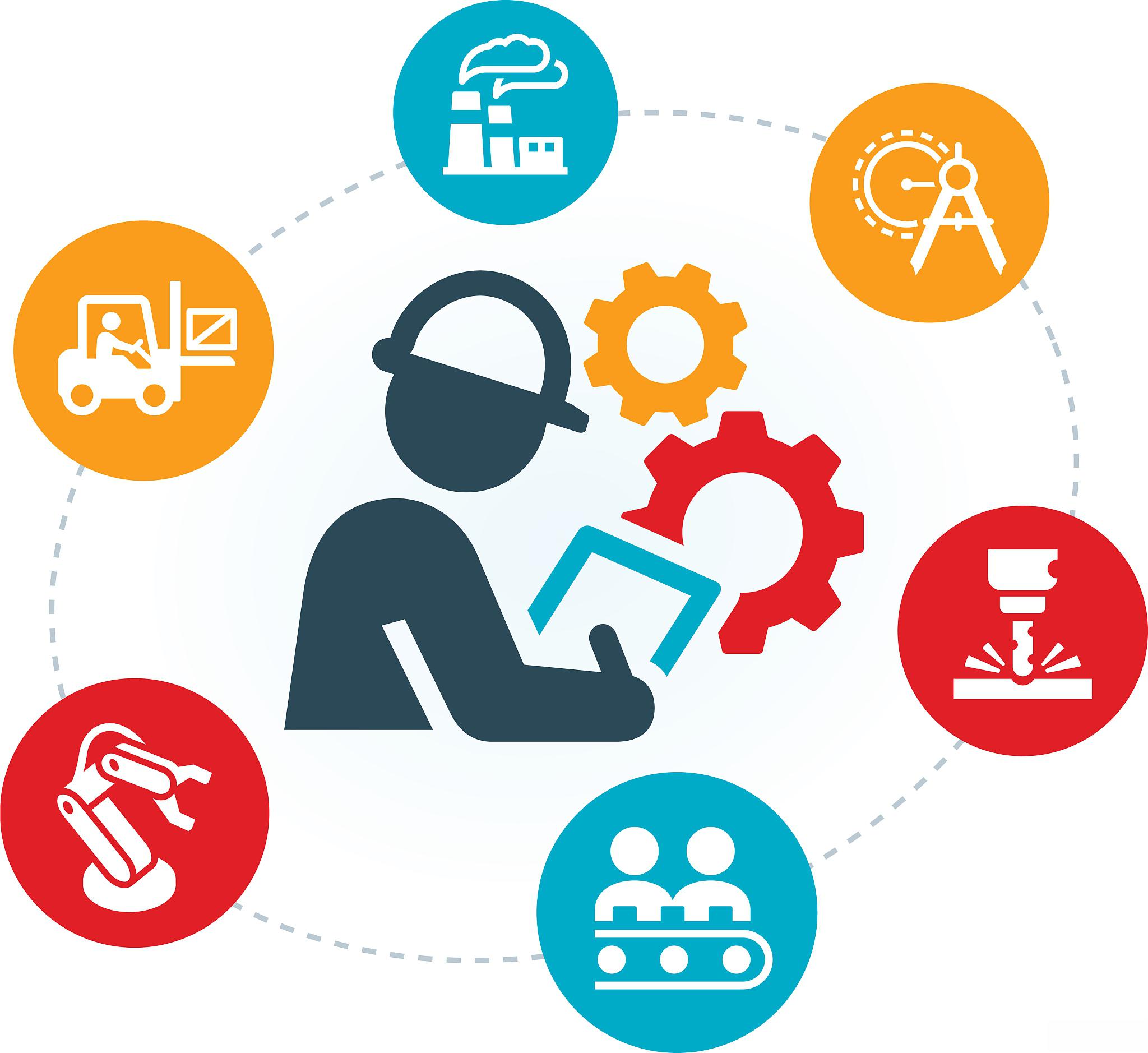 规范的约束作用 规范在安全管理中扮演着重要的角色,它为管理者提供了