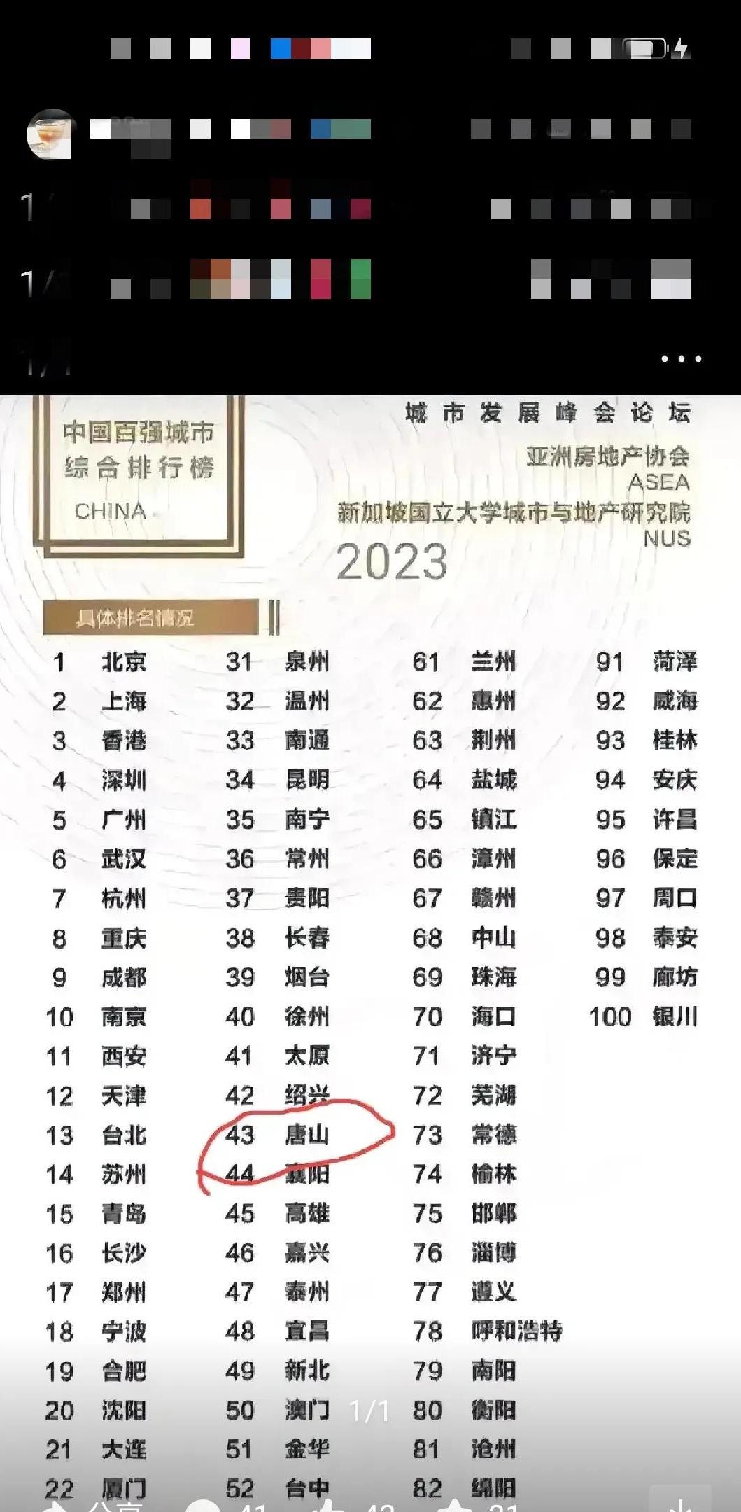 唐山市的经济发展,城市规划和基础设施建设等方面做出了突出的贡献,不