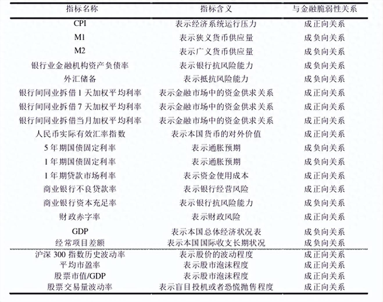 关于财经媒体金融发展现状的信息 关于财经媒体金融发展近况
的信息（关于财经媒体金融发展近况的信息报道） 金融财经