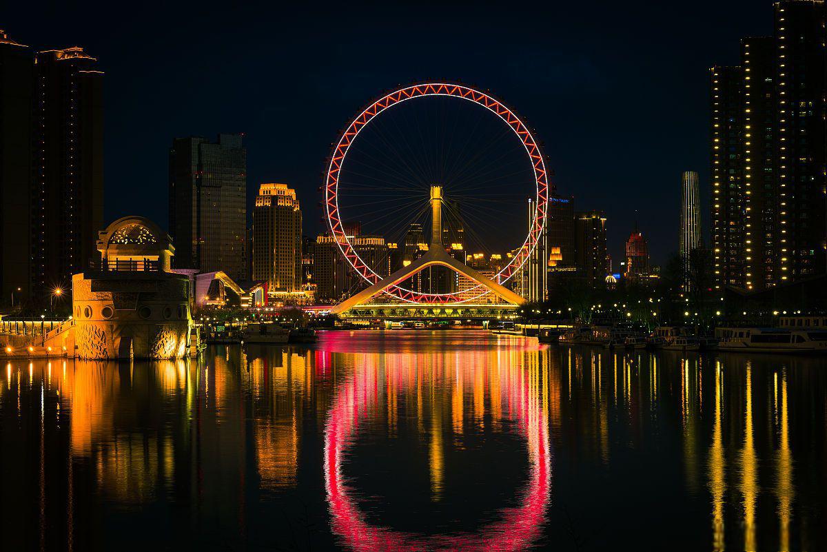 天津旅游景点推荐 五大道,意.@探索大斌世界的动态