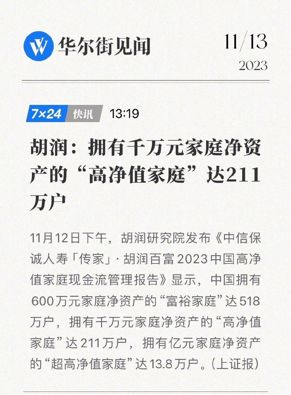 中国千万净资产家庭达211万户