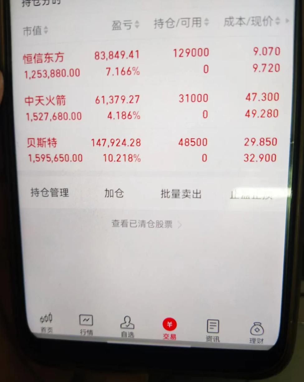 穷人千万不能碰股票 股市赚钱需要遵守几条纪律,必须设置止损,只有