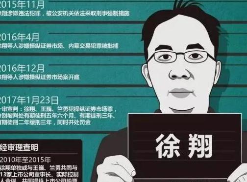 徐翔的故事提醒人们要谨慎对待投资和理财,同时