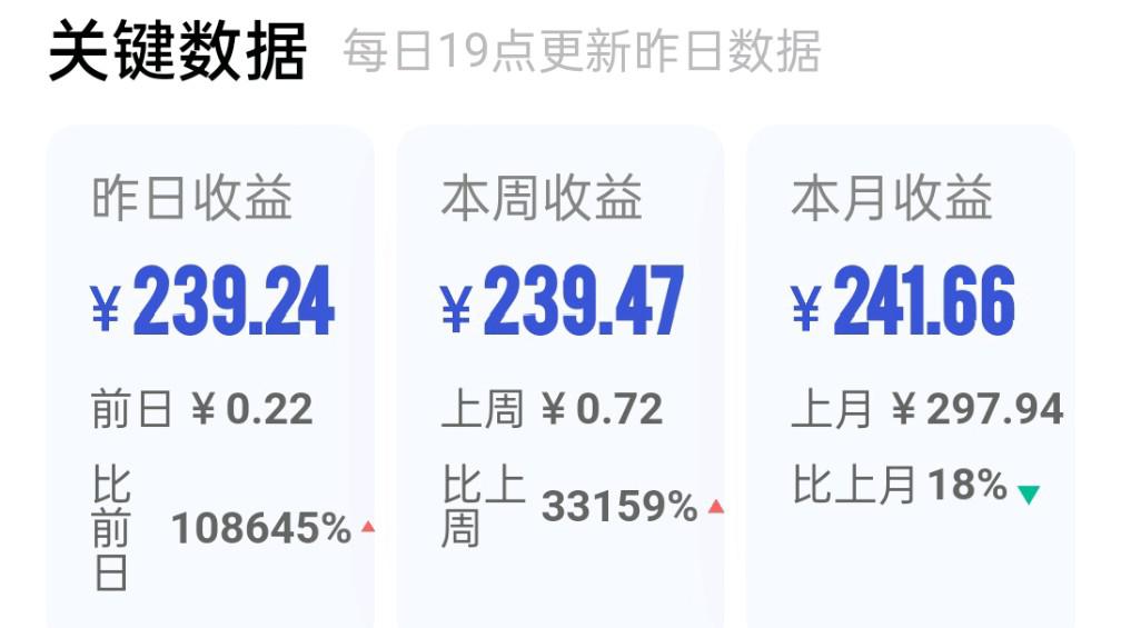 十大收益最好的视频平台=十大收益最好的视频平台是什么