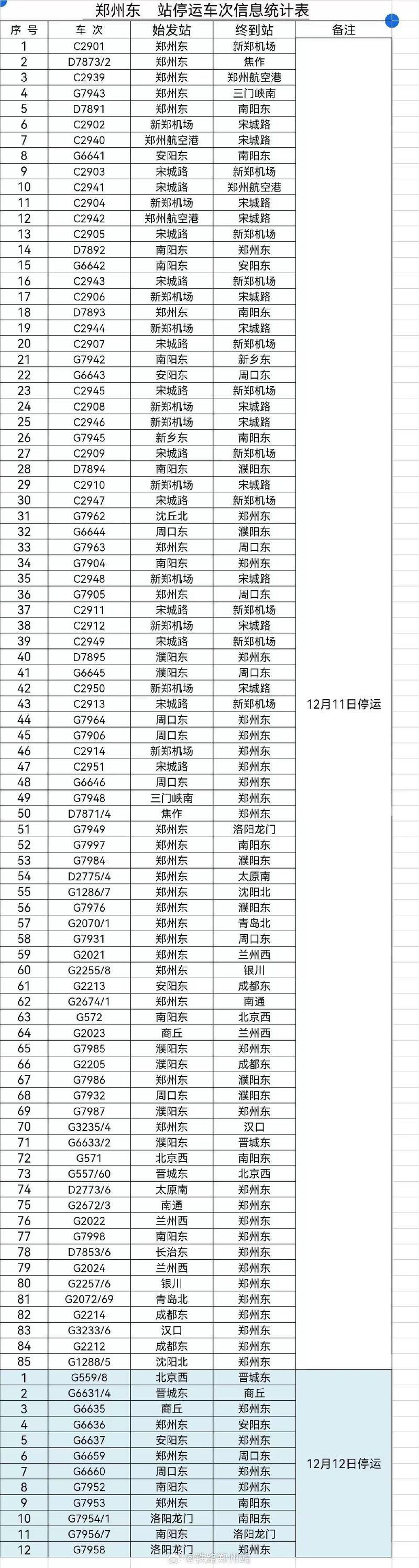  河南疫情停课最新通知(河南疫情停课最新通知今天)