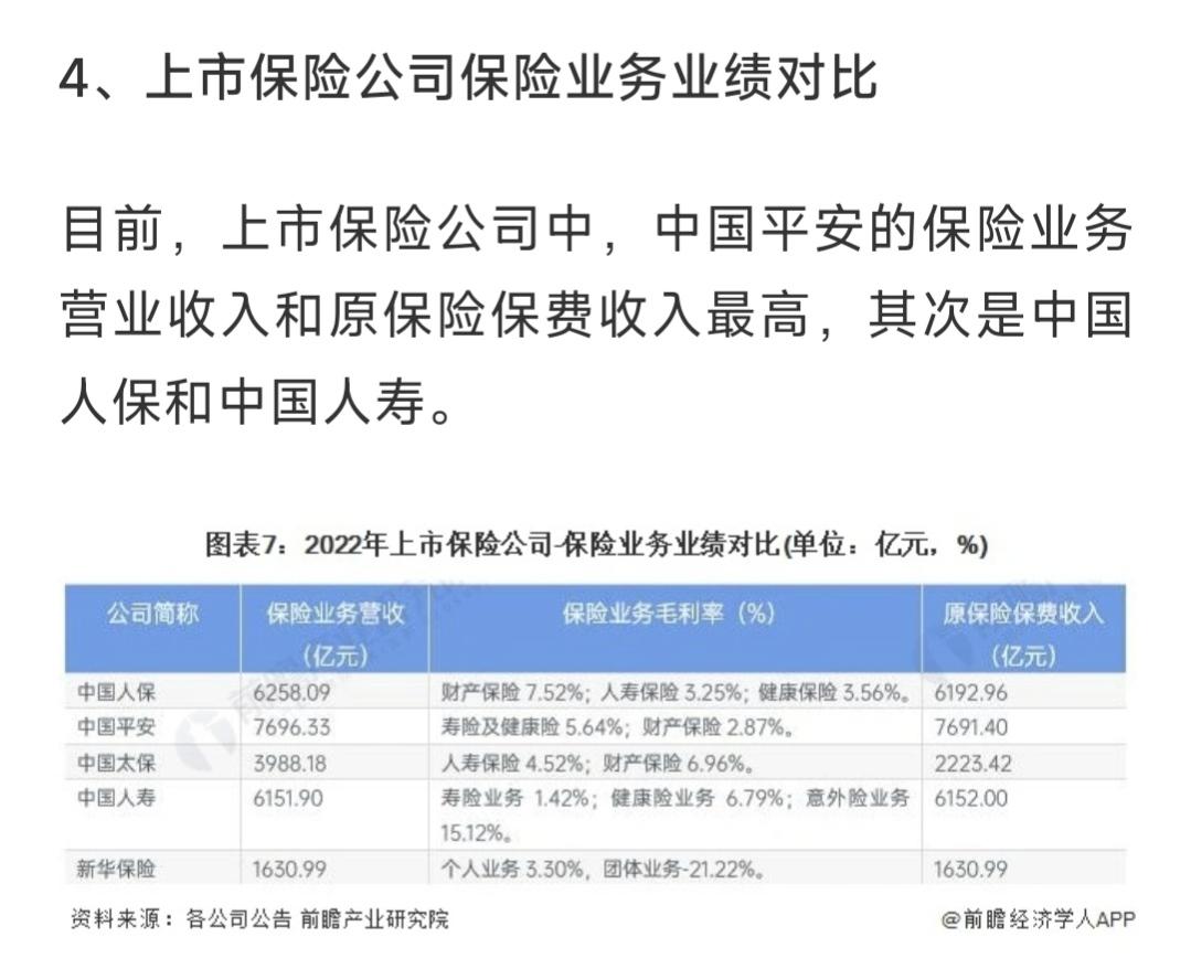 中国人寿保险和平安保险公司哪个好(中国人寿保险和平安保险公司哪个好一点)