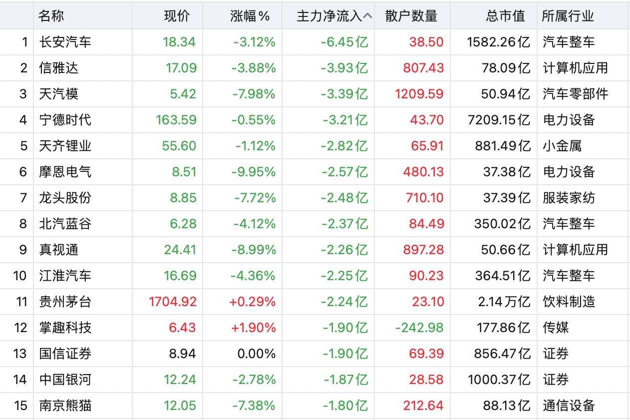 天汽模股票是什么板块(天汽模是什么板块的股票)