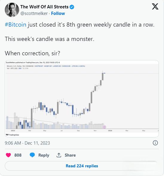 比特币最大跌幅，比特币最大跌幅是多少