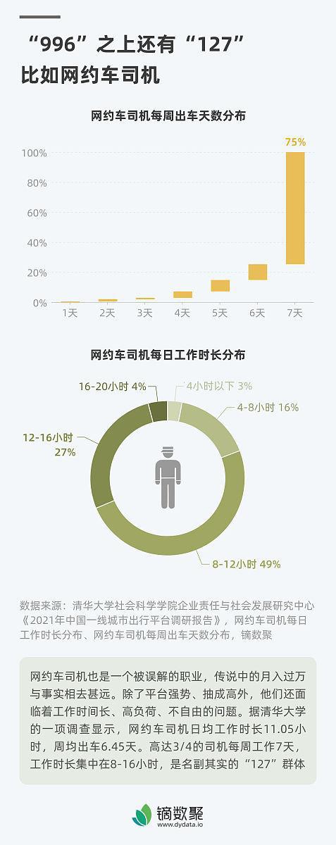 利益分配不均图片