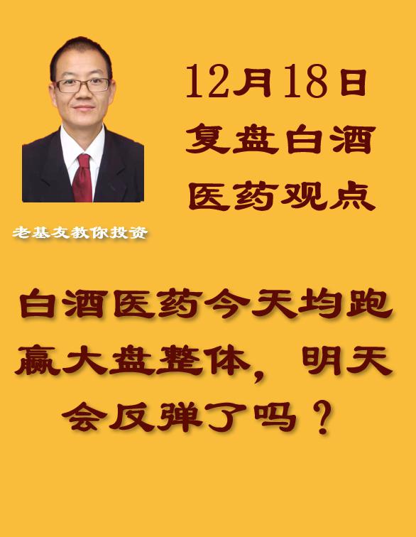 白酒医药逆市反弹,a股市场明天能否延续强势?