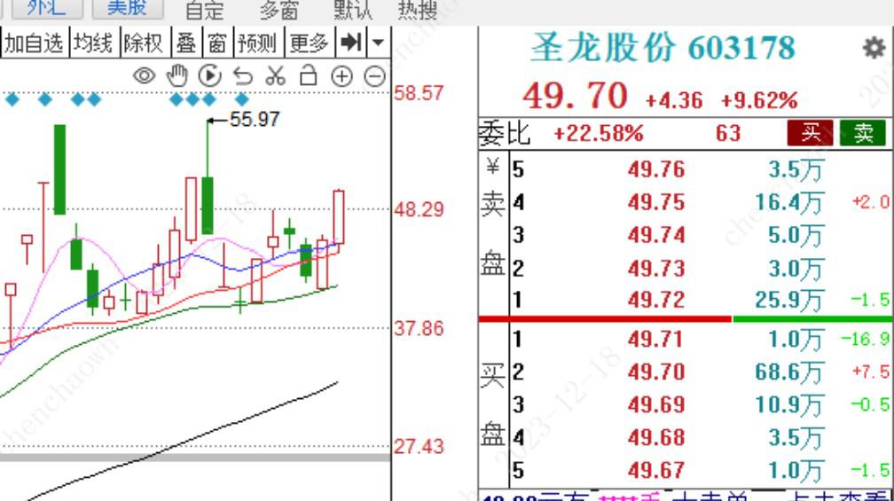 权重股指的是哪些股票_a股权重股指的是哪些股票