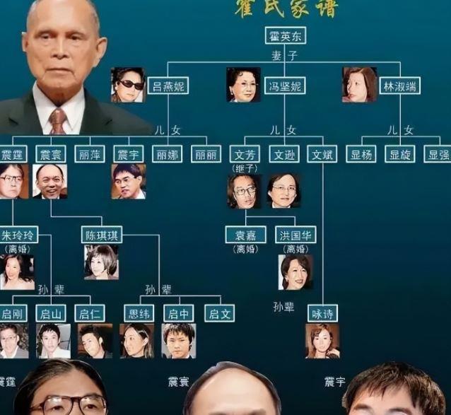 之一,家族历史,商业成就以及社会影响力深深烙印在香港的发展历程中