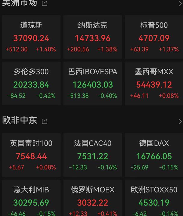 美联储发出暂停加息信号,人民币升破6.7(美联储若决定进行加息降息,是对什么进行调整)