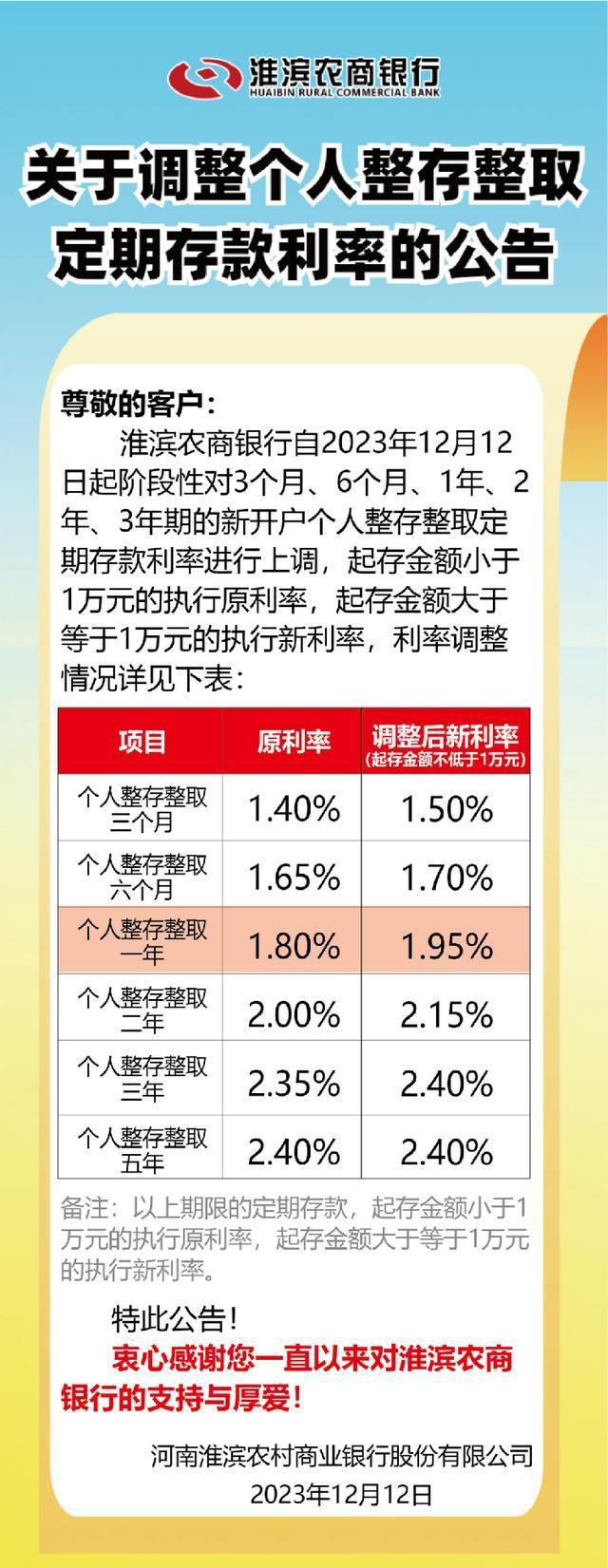 银行存款利率上调,市场多重因素影响 银行存款利率上调,多家银行宣布