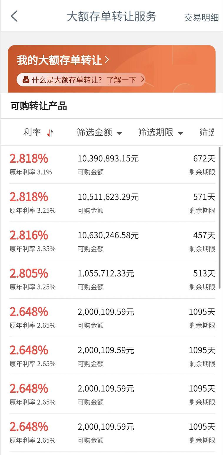 银行大额存单转让:解决期限长与流动性风险的新策略 银行大额存单转让