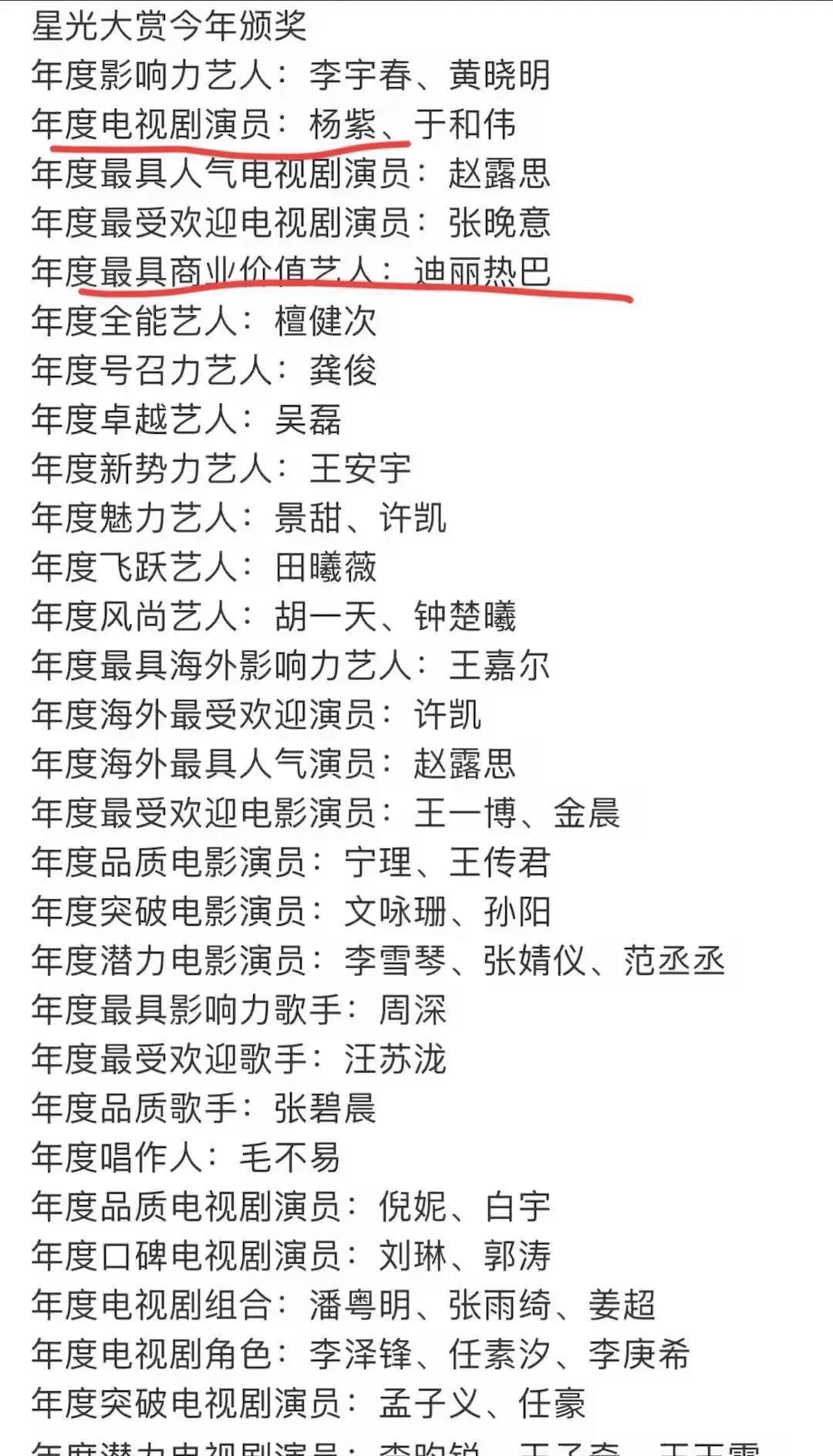 杨紫和迪丽热巴,不同赛道的独特魅力 杨紫和迪丽热巴在星光大赏上的