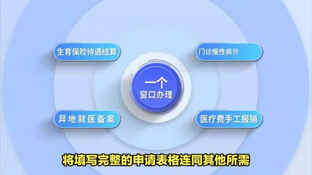 武义县医保局提现的最新政策(2025年武义县医保账户提现需要多长时间分享)