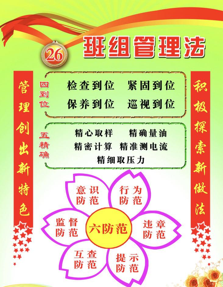 如何打造高效班组:从目标到文化,全方位解析班组管理 明确共同目标