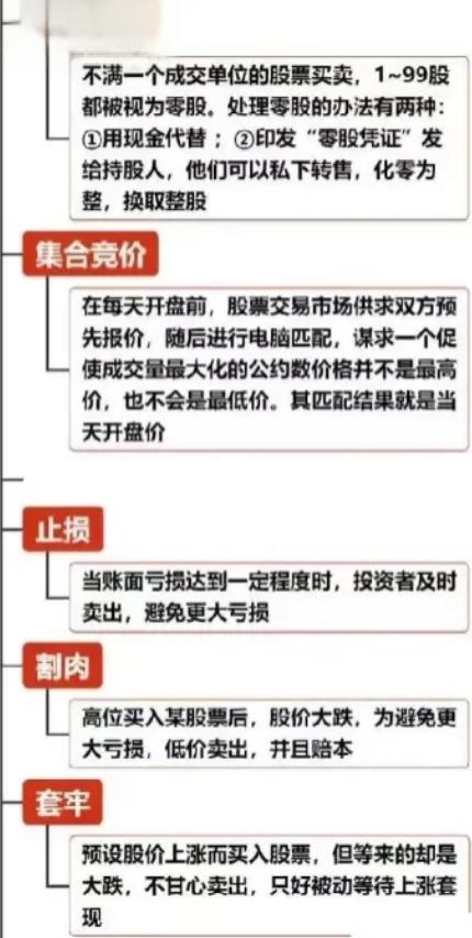 股票怎么买新手入门,必须一万吗的简单介绍