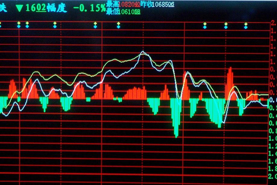 贵金属今天价格实时行情走势图(贵金属今天价格实时行情走势图表) 第1张