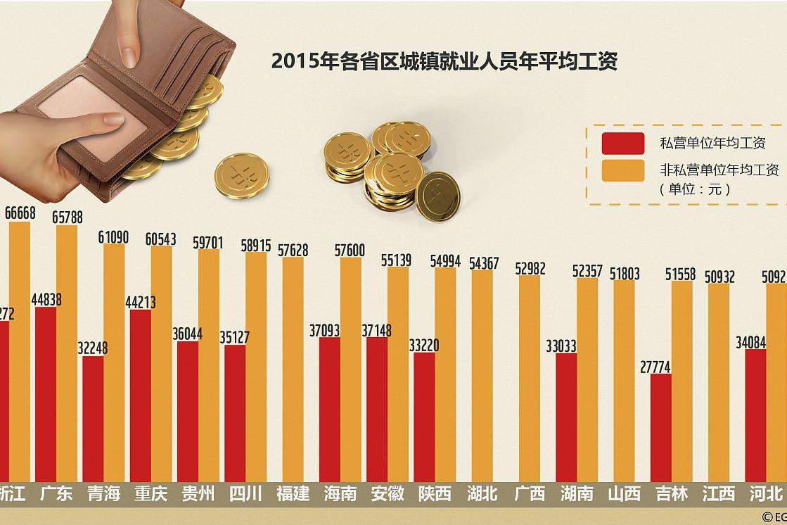 年末所有者权益总额:计算,影响因素与合规性 年末所有者权益总额是