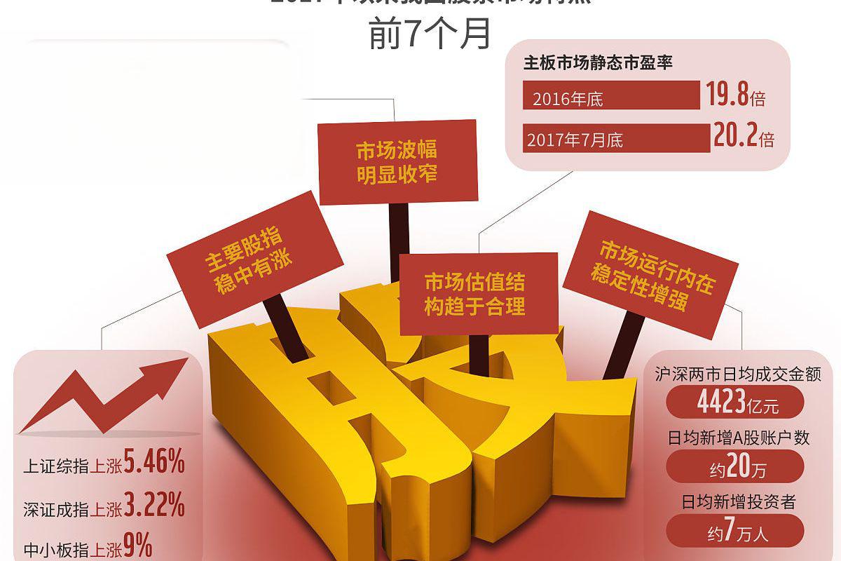 年末所有者权益总额:计算,影响因素与合规性 年末所有者权益总额是