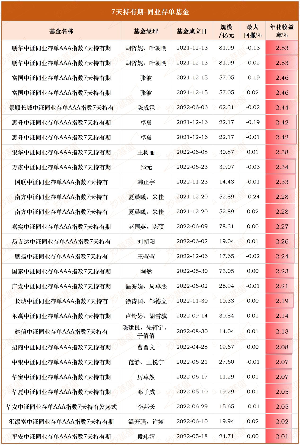 投资股票的收益包括哪些(股票投资的收益包括哪些?)