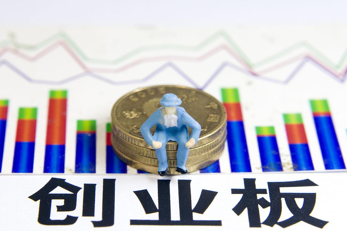 怎么快速开通创业板权限(不够10万怎么开通创业板)