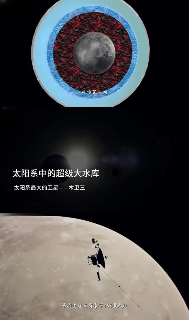 木卫三:太阳系中的巨型海洋世界 木卫三,太阳系中最