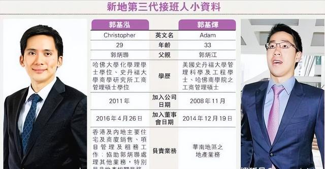 大陆的女主持人,成功地嫁入了香港的千亿豪门,成为了郭得胜家族的一员