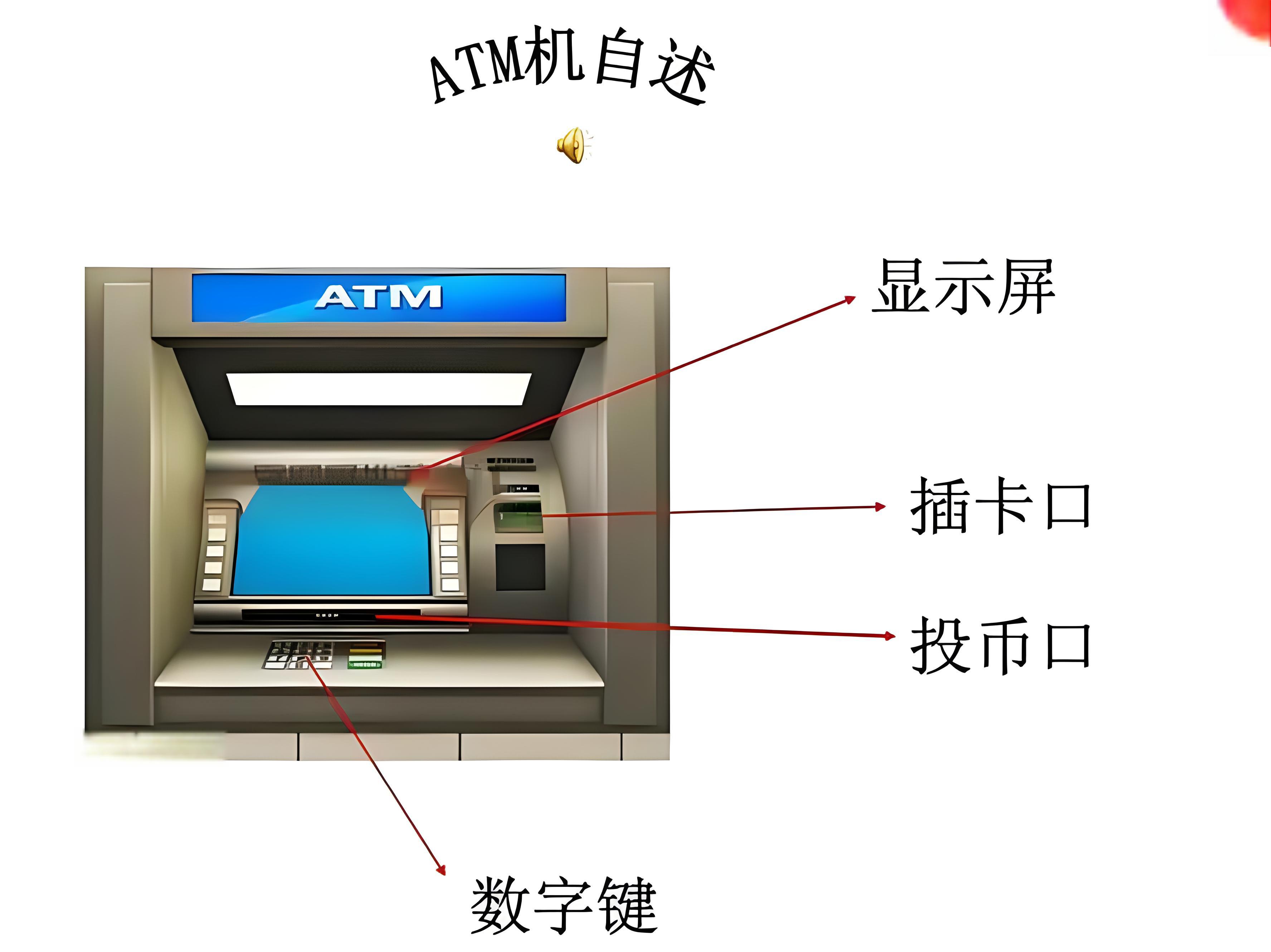 银行atm机存款操作指南 银行atm机为人们提供了方便,快捷的自助存取款