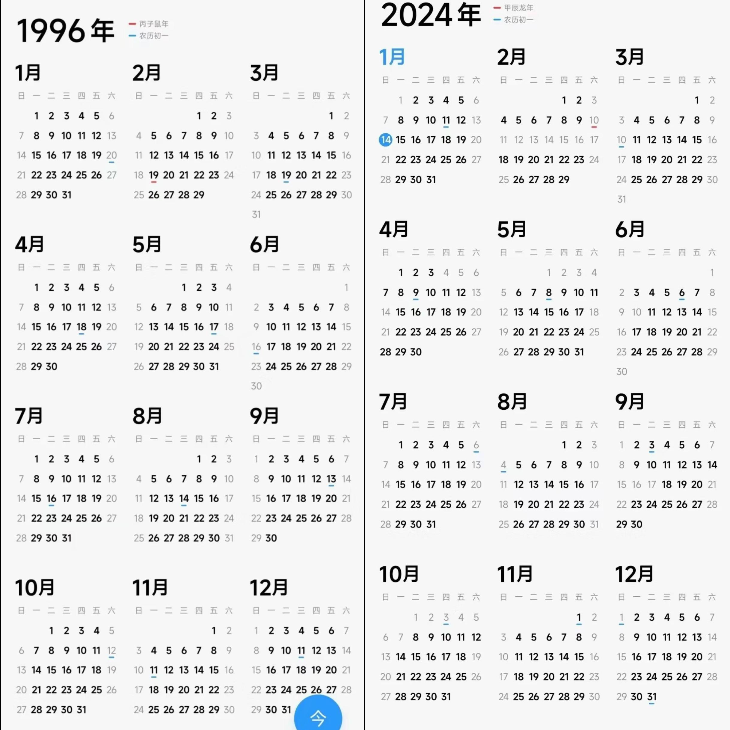 投资日历2024(投资日历2024年最新表)
