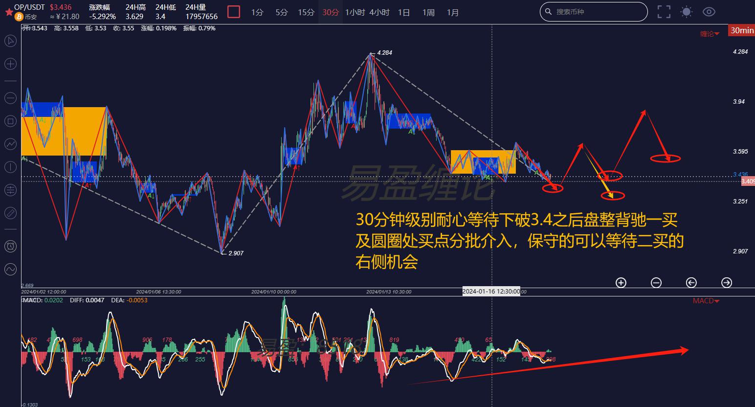 比特币升级后_比特币更新时间