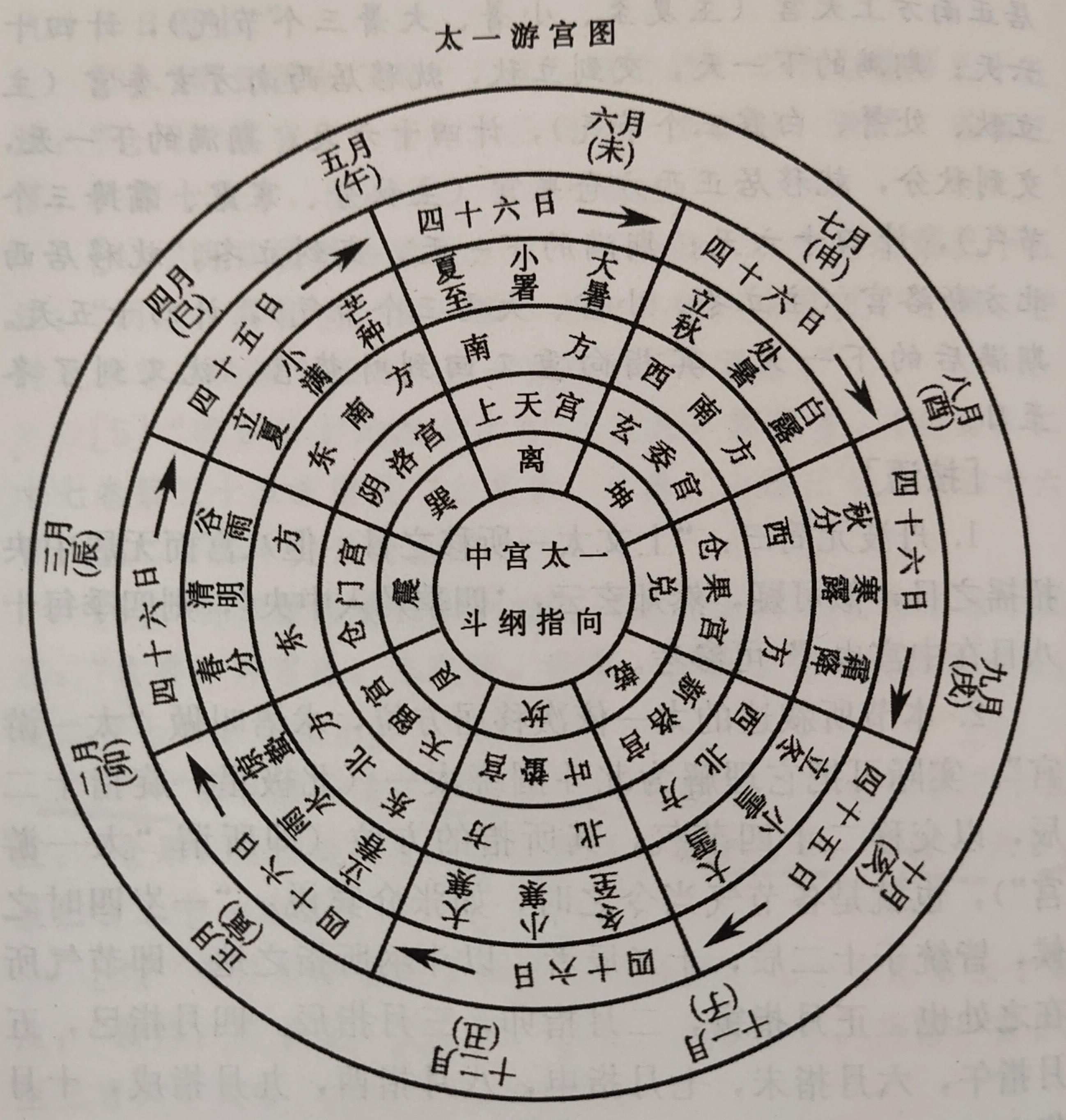 伏羲氏简介图片