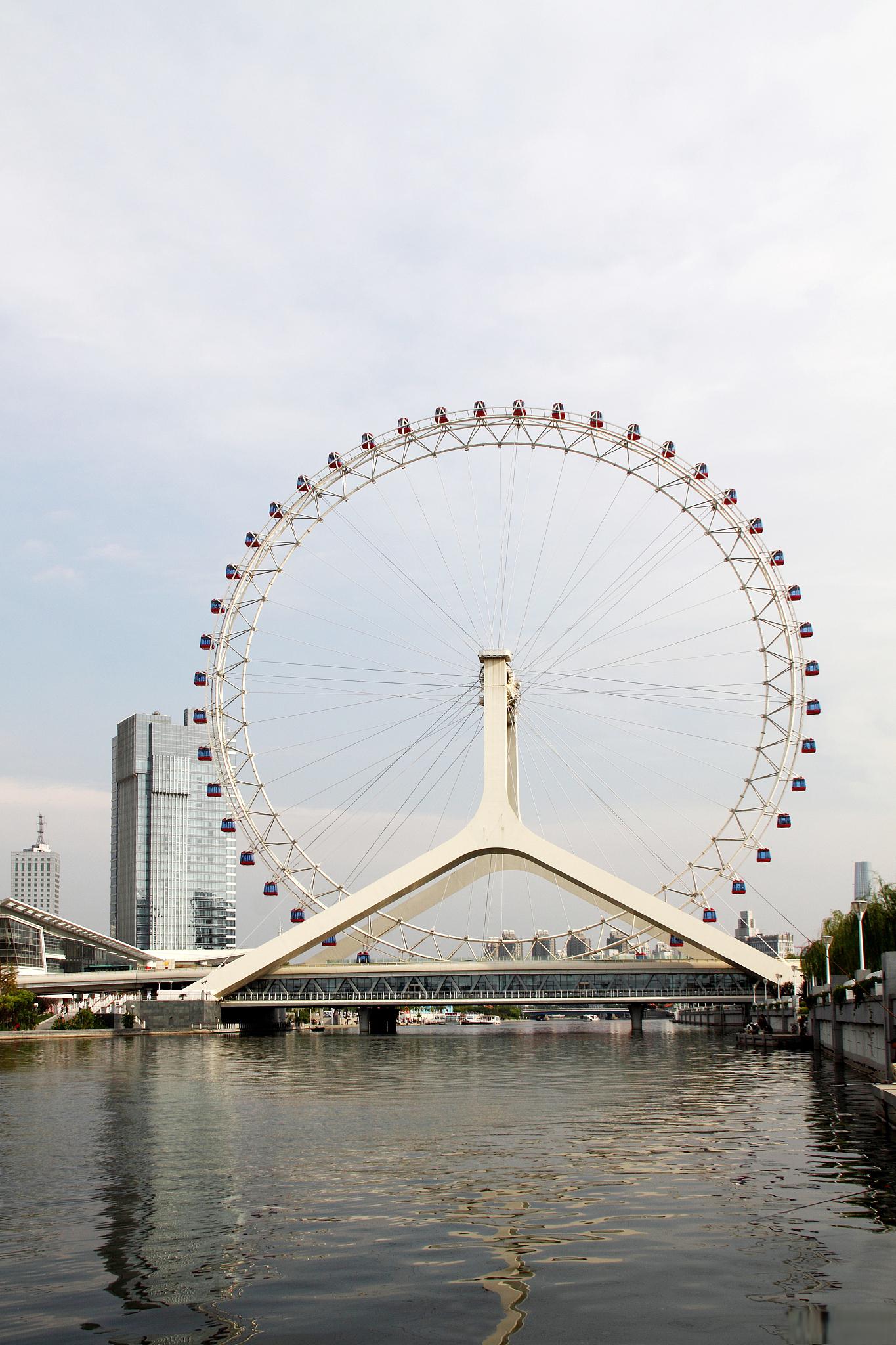 天津十大地标性建筑图片