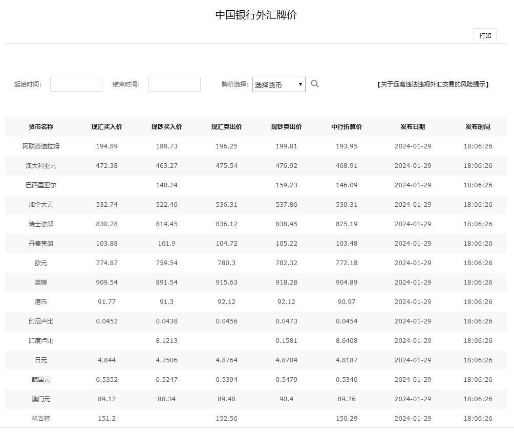 朝鲜币 汇率图片