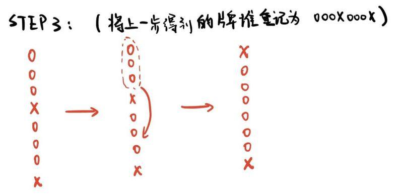 刘谦扑克魔术揭秘:数学原理惊艳全国观众 2024年春节联欢晚会上,魔术