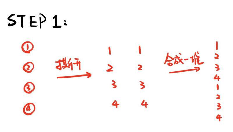 刘谦扑克魔术揭秘:数学原理惊艳全国观众 2024年春节联欢晚会上,魔术
