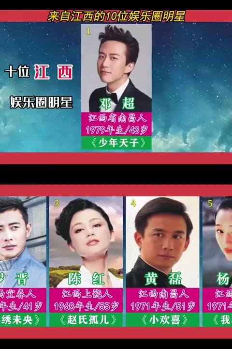 10位来自江西的娱乐圈明星:邓超,罗晋等人的故事 来自江西的10位娱乐