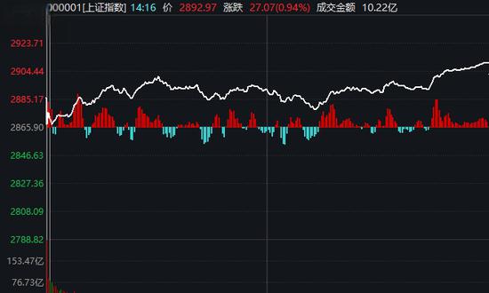 宁均投资(宁波宁均投资合伙)