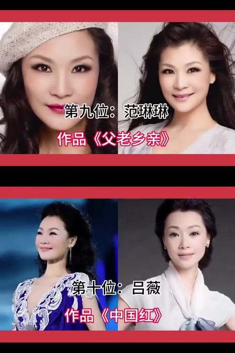 海政文工团星光熠熠:十三位演员及其经典作品解析 海政文工团,这支