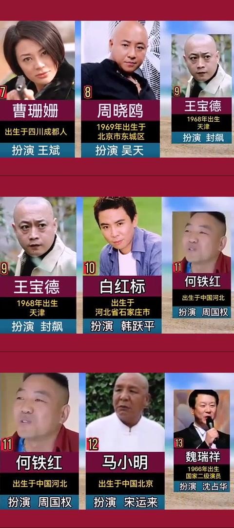 征服》演员今昔对比:江珊容颜如初,有人成名有人隐退 征服》这部剧