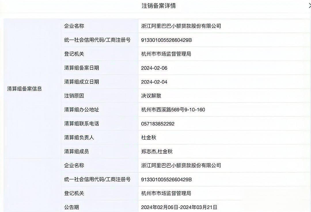 市场淘汰 浙江阿里巴巴小额贷款股份有限公司已正式进入清算注销程序