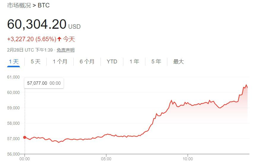 小编总结