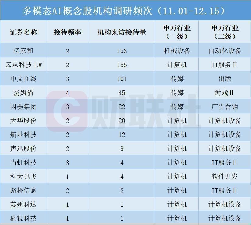 机器人概念股人形机器人概念股名单机器人概念股强势,华研精机收盘