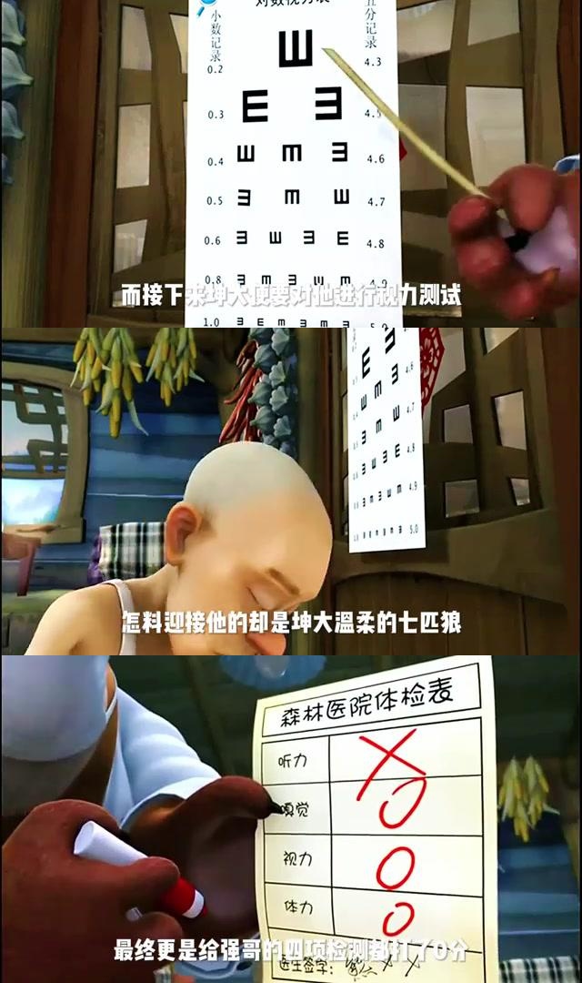 熊大恶作剧假扮医生,光头强无辜被坑,荒诞体检引发职场风波 强哥因