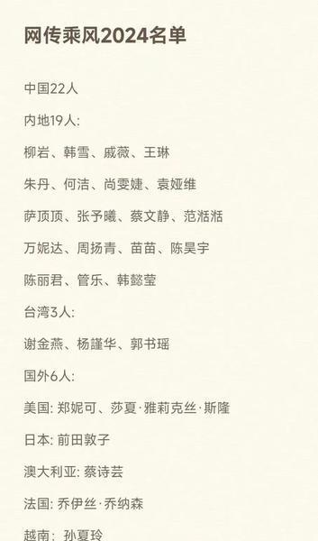 其中,尚雯婕作为2006年超级女声的冠军,以及在2013年华晨宇那届快男