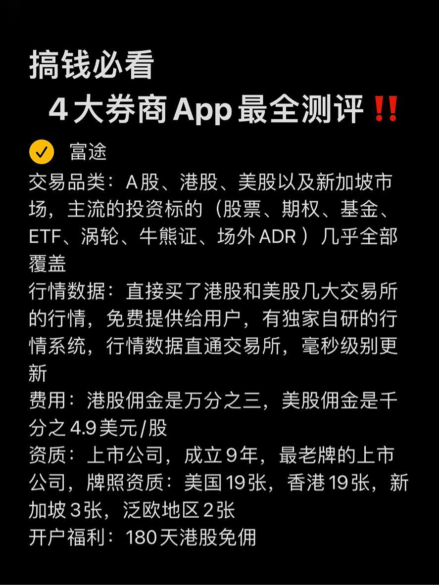 买港美股用什么app好